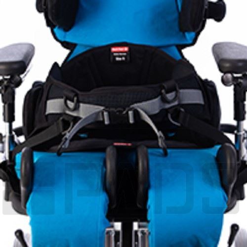 全方位適型擺位系統Mygo