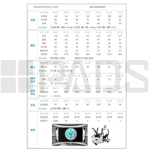 專業智能銀髮健身系統